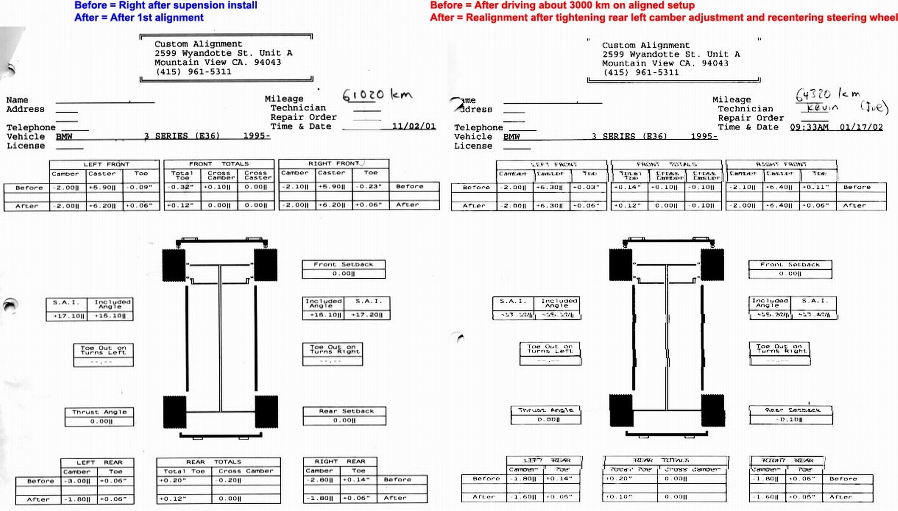 Jeep cherokee alignment specs #2