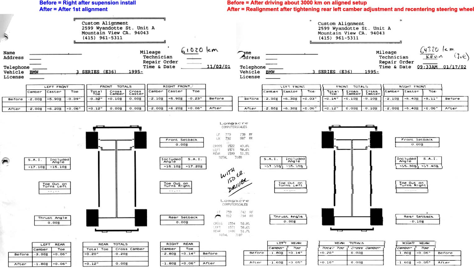 Bmw e36 wheel specifications #2